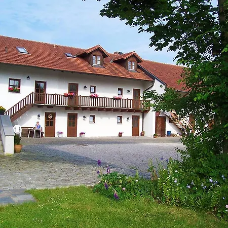 Margaretenhof